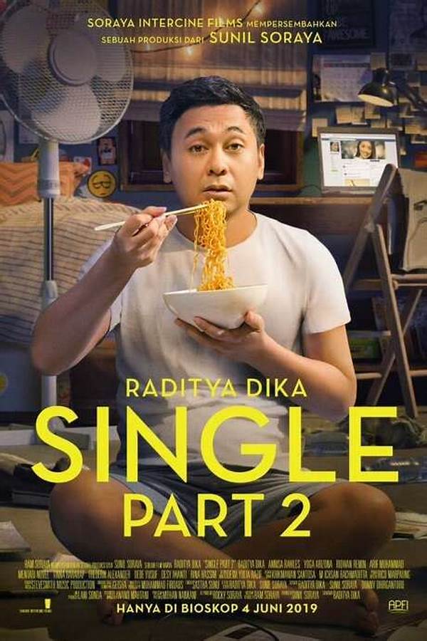 Nonton Film Raditya Dika Single Online post thumbnail image