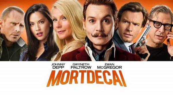 Nonton Mortdecai Online post thumbnail image