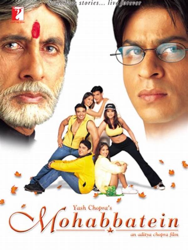 Nonton Online Film Mohabbatein post thumbnail image