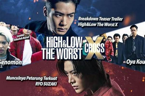 Nonton Online High And Low The Worst post thumbnail image