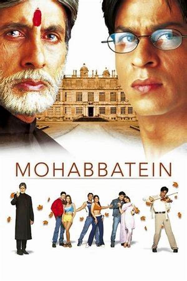 Nonton Online Mohabbatein Sub Indo post thumbnail image